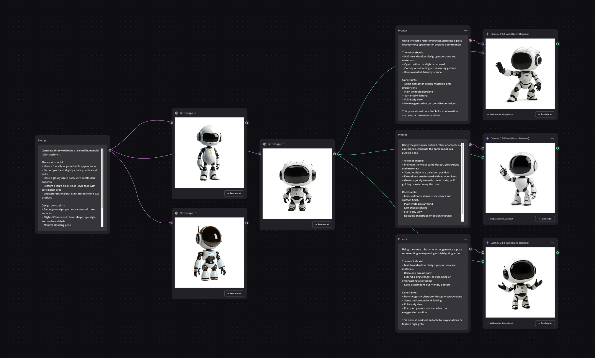 Discursive AI assistant character creation workflow